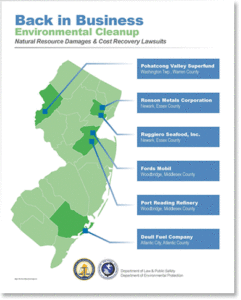 Map of location of new NRD cases