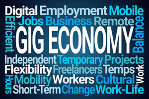 Gig Economy Independent Workers word cloud